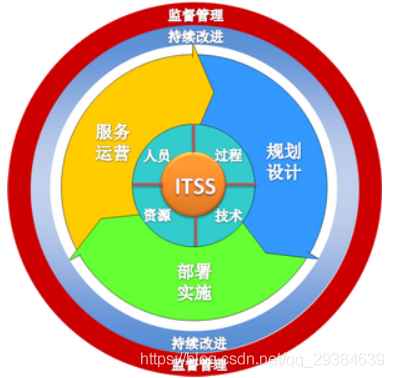 &#66;&#20307;&#32946;&#65288;&#66;&#83;&#112;&#111;&#114;&#116;&#115;&#65289;&#23448;&#26041;&#32593;&#31449;